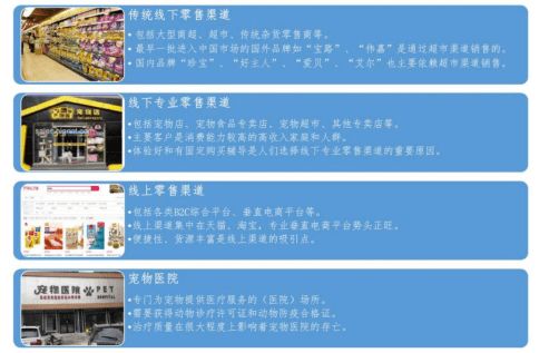 宠物食品网络销售 如何以“高筑墙、广积粮、缓称王”策略制胜